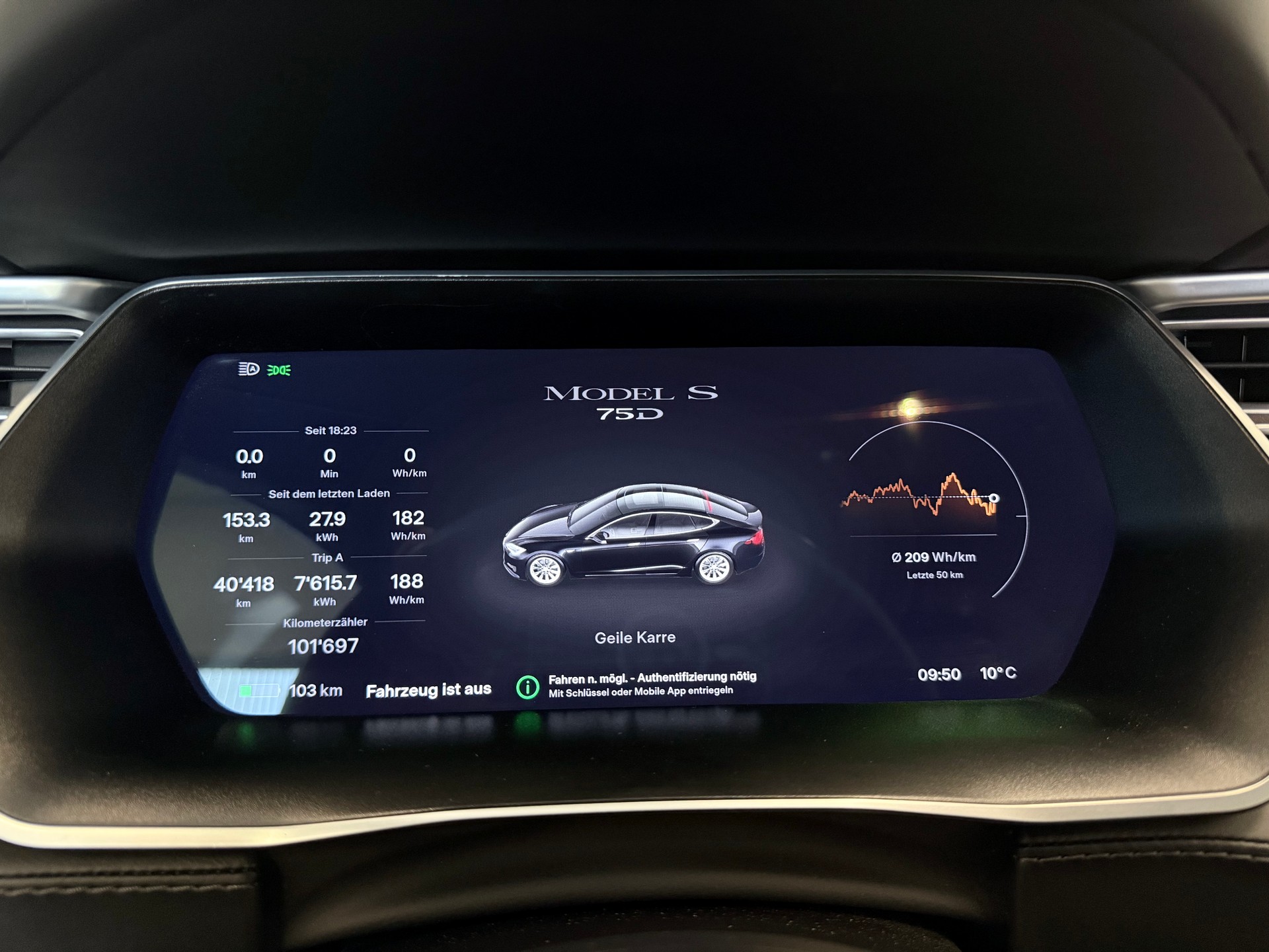 TESLA Model S 75 D - 31