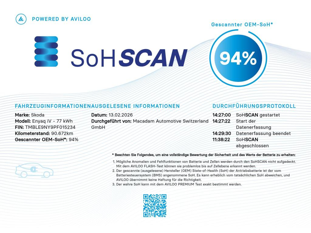 SKODA Enyaq iV 80x SportLine - SoH 94% - 13