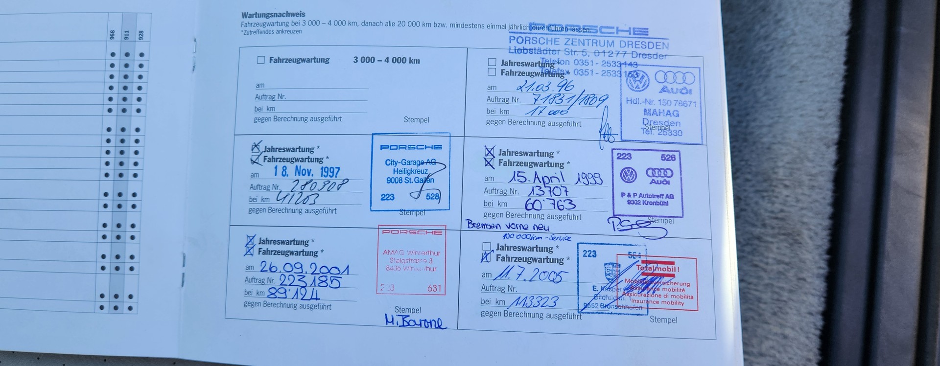 PORSCHE Carrera 4 ( Luftgekühlt ) - 9