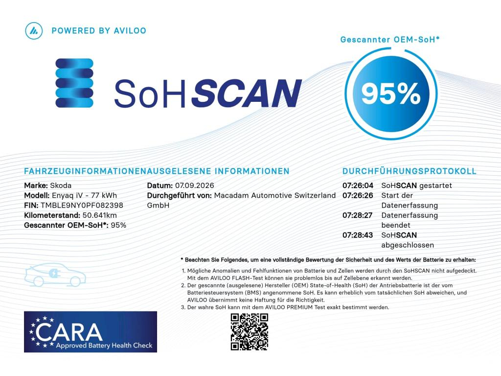 SKODA Enyaq iV 80x SportLine - SoH 95% - 14