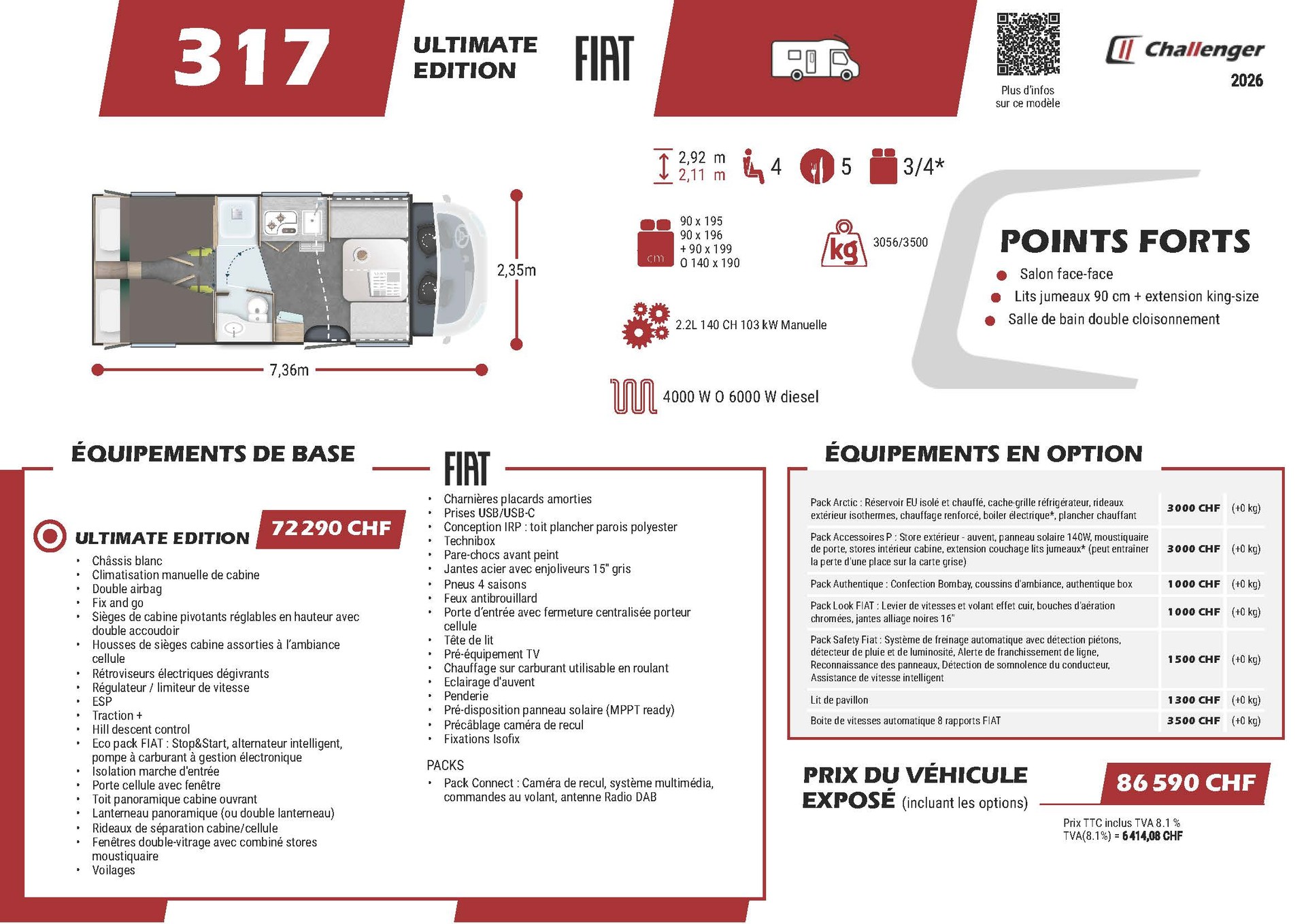 CHALLENGER 317 ULTIMATE EDITION FIAT - 17