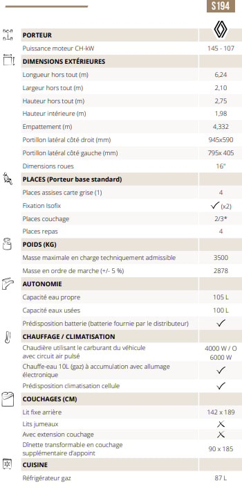 CHALLENGER S194 Etape Edition - 20