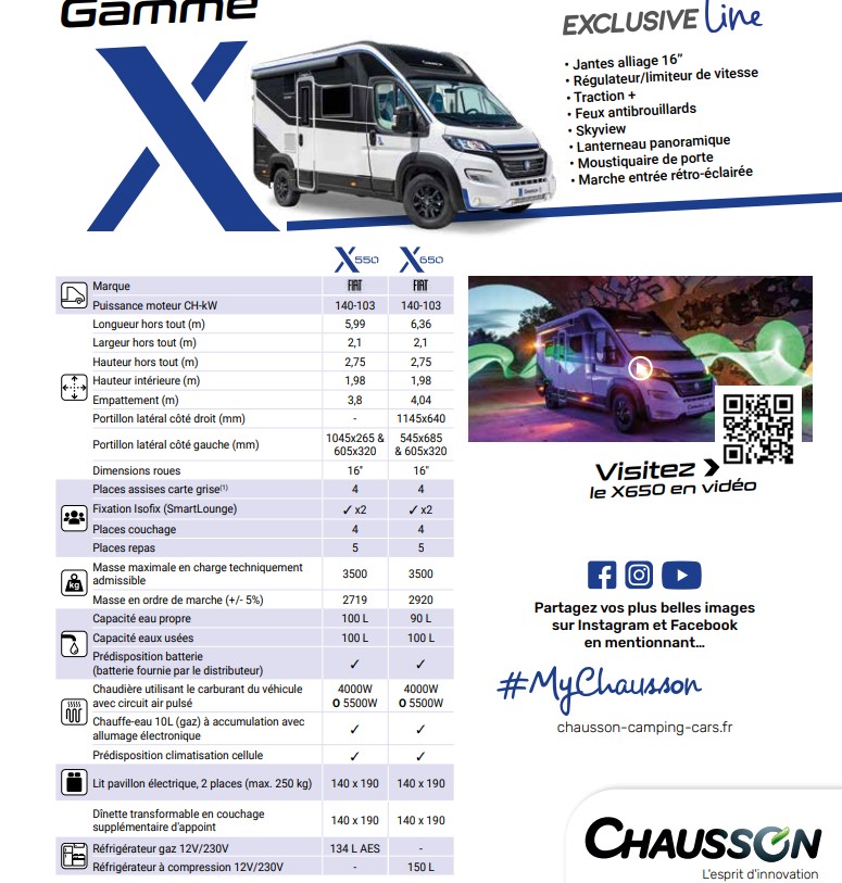 CHAUSSON Fiat X550 Exclusive Line - 15