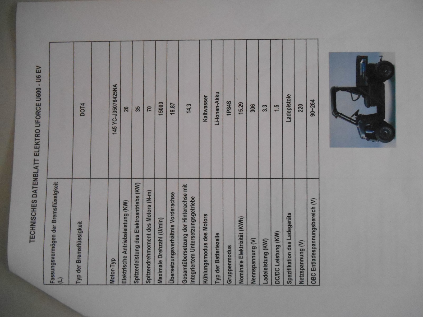 CF MOTO Elektro 4x4, ab Nov. 2025 - 8