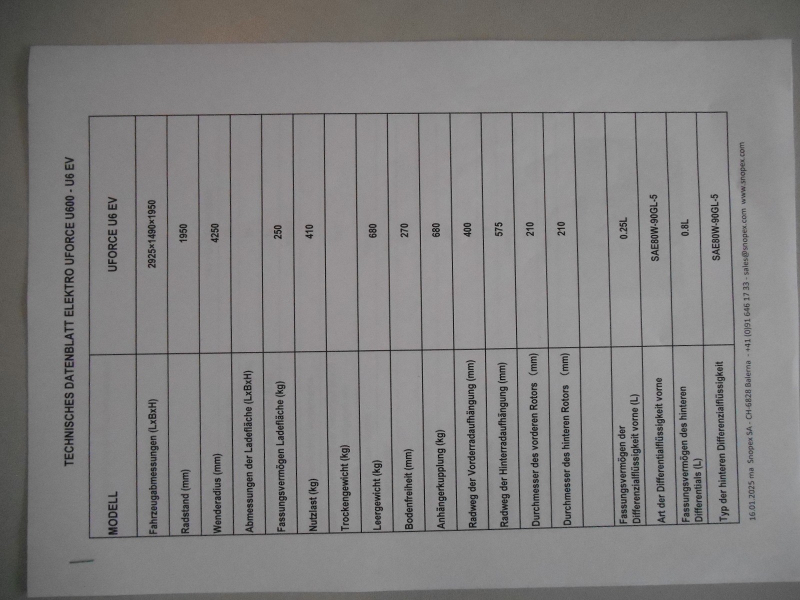 CF MOTO Elektro 4x4, ab Nov. 2025 - 7