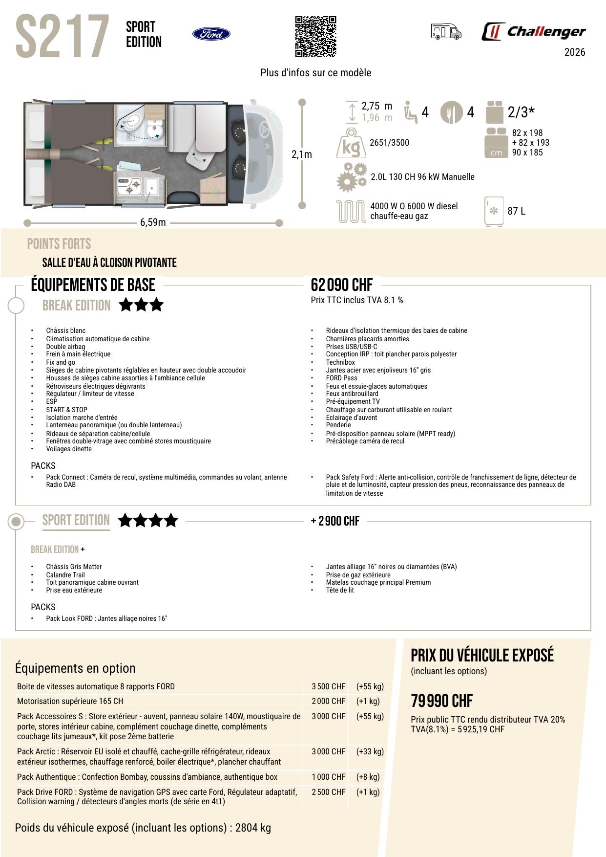 CHALLENGER Ford S217 Sport Edition - 16