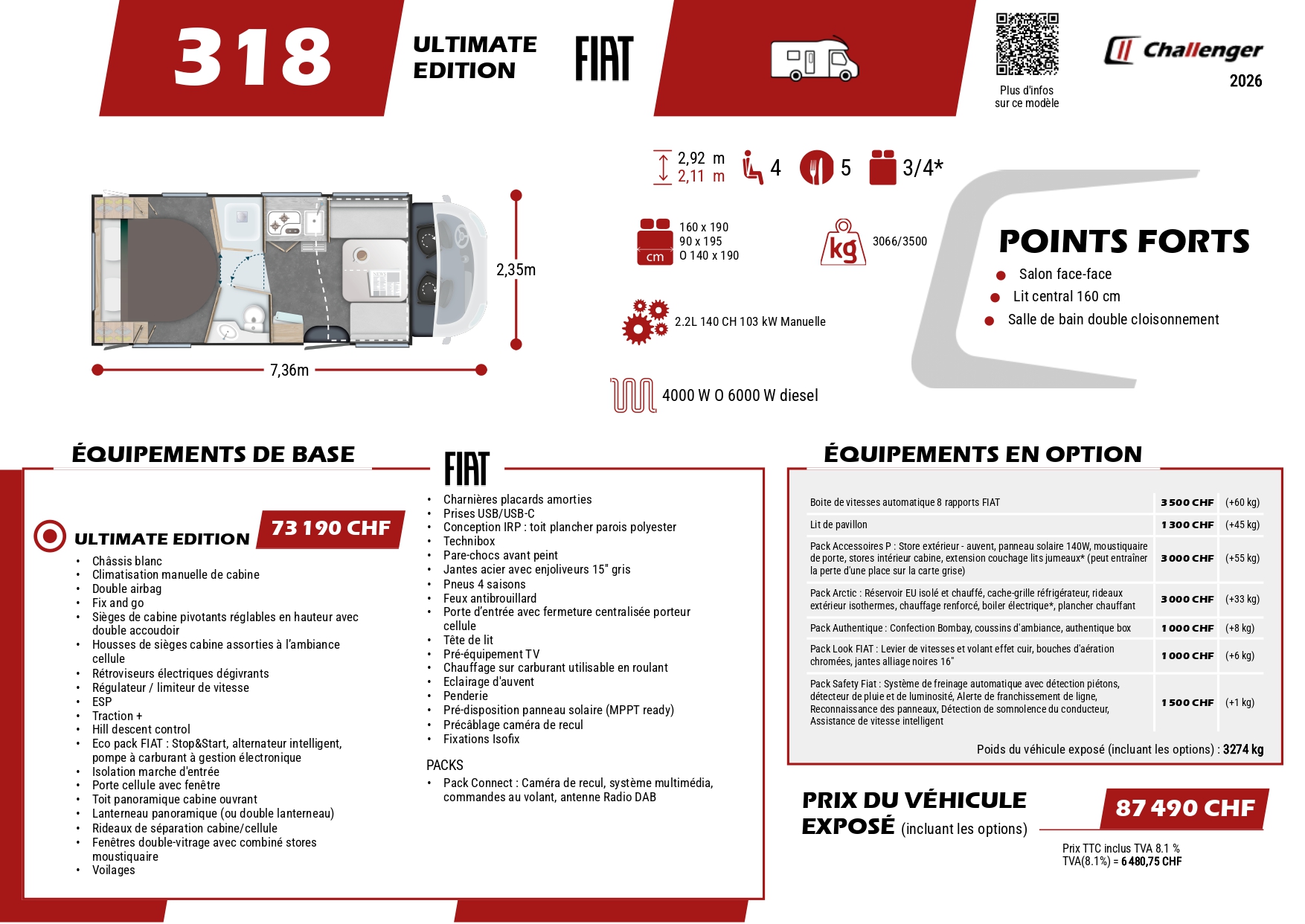 CHALLENGER 318 Fiat Ultimate Edition 2026 - 18