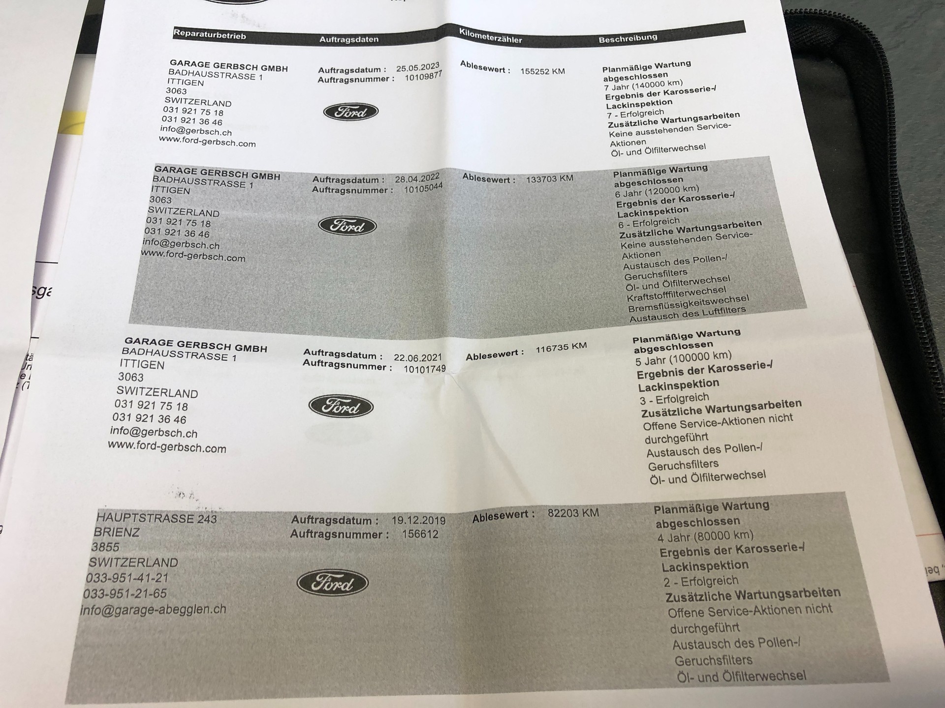 FORD Focus 1.5 TDCi ECOnetic Business - 25