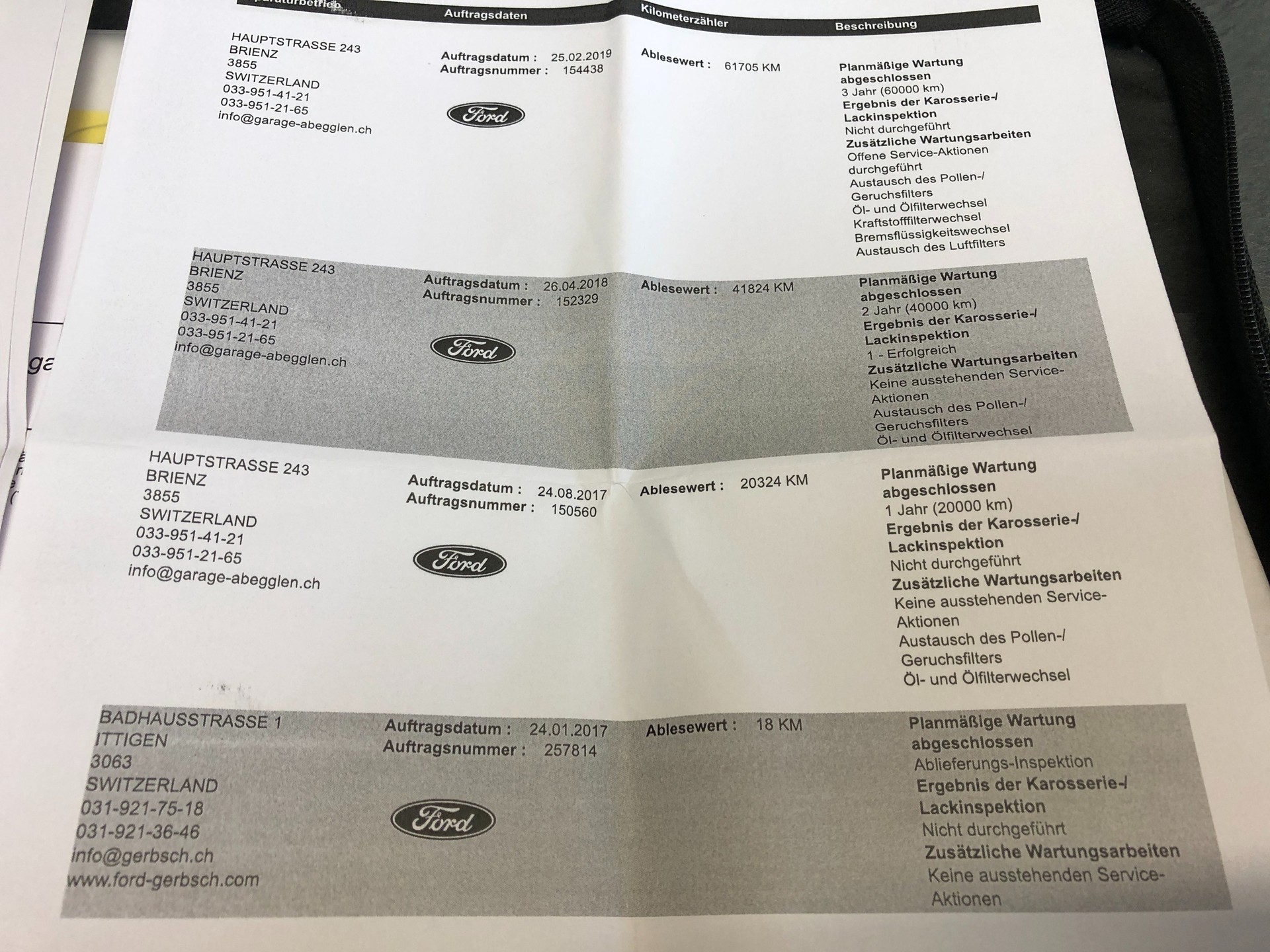 FORD Focus 1.5 TDCi ECOnetic Business - 24