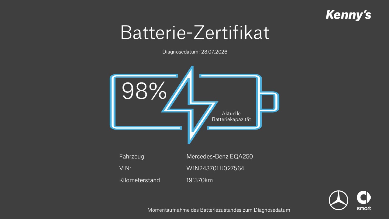 MERCEDES-BENZ EQA 250 Electric Art Line - 2