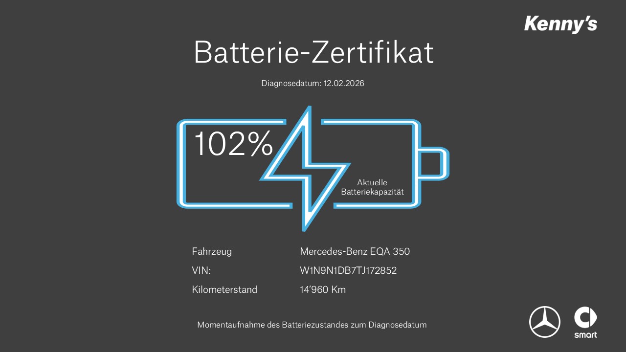 MERCEDES-BENZ EQA 350 Excellence AMG Line 4MATIC - 2