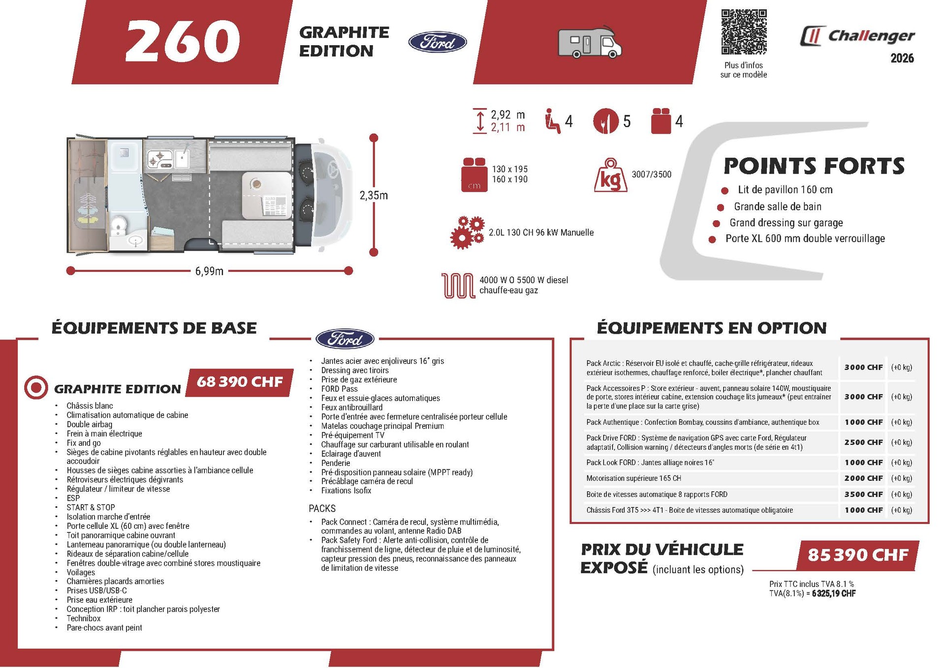 CHALLENGER 260 Graphite Edition Fiat - 19