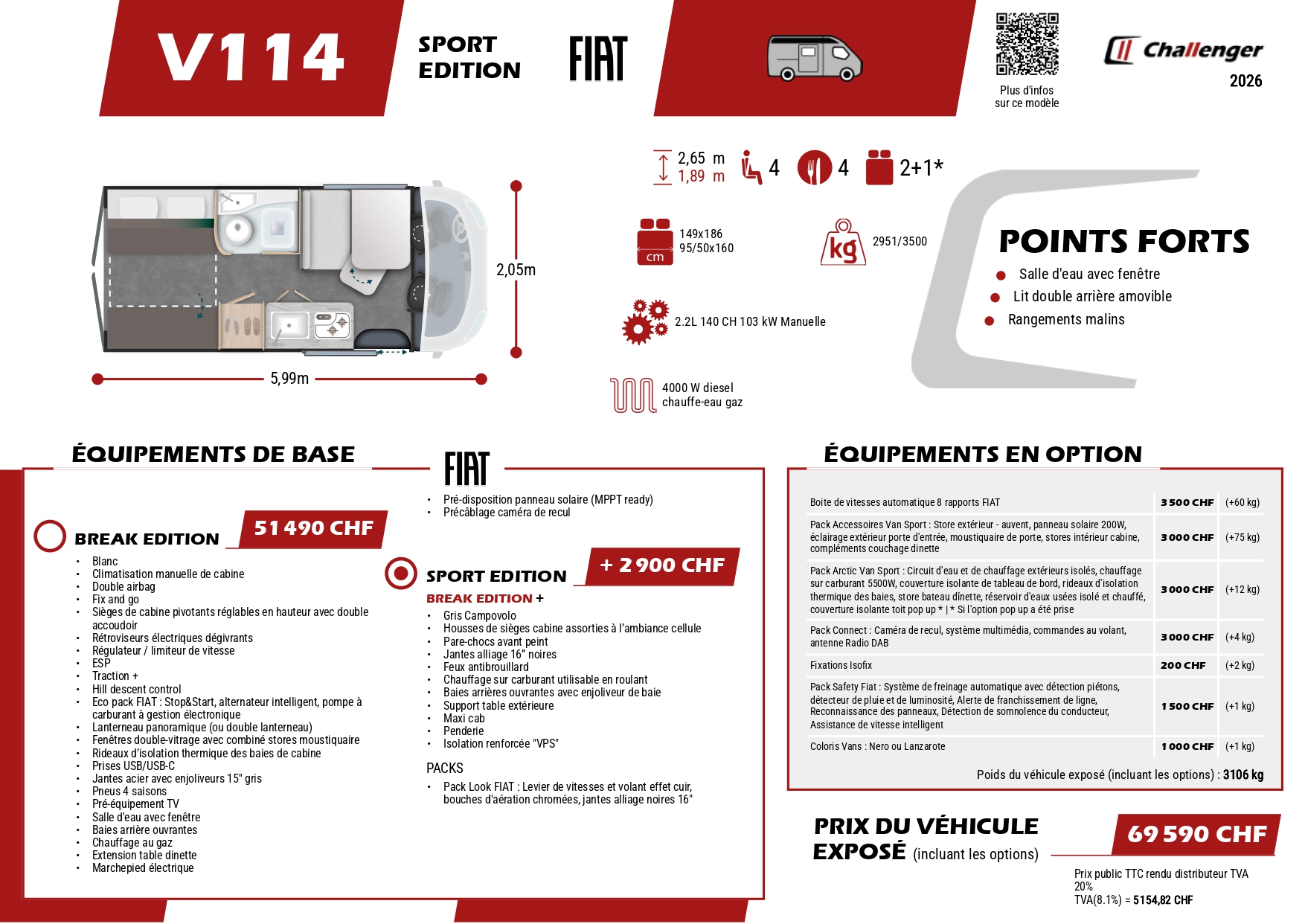 CHALLENGER Fiat V114 Sport Edition - 15