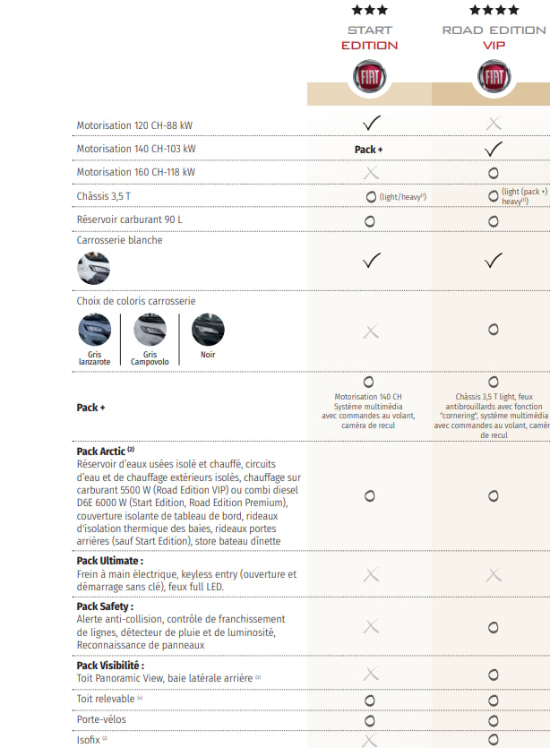 CHALLENGER V217 Road Edition VIP - 17
