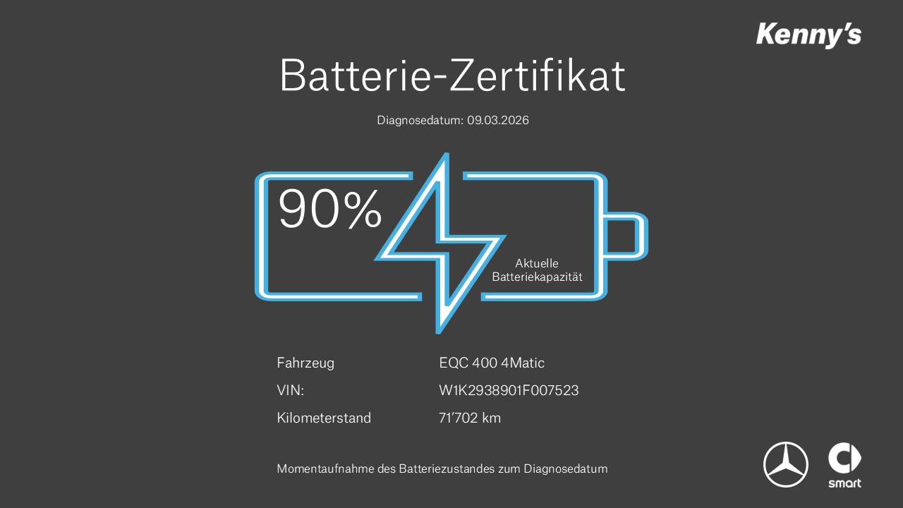 MERCEDES-BENZ EQC 400 4MATIC - 2