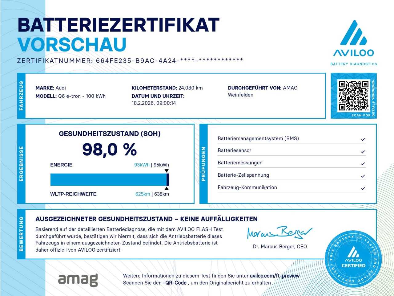 AUDI Q6 e-tron quattro Tech pro mit Luftfederung und Anhängerkupplung - 28