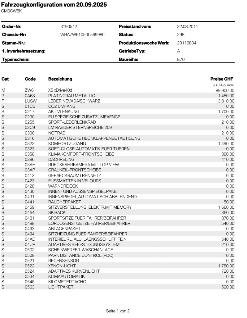 BMW X5 xDrive 40d Steptronic - 12