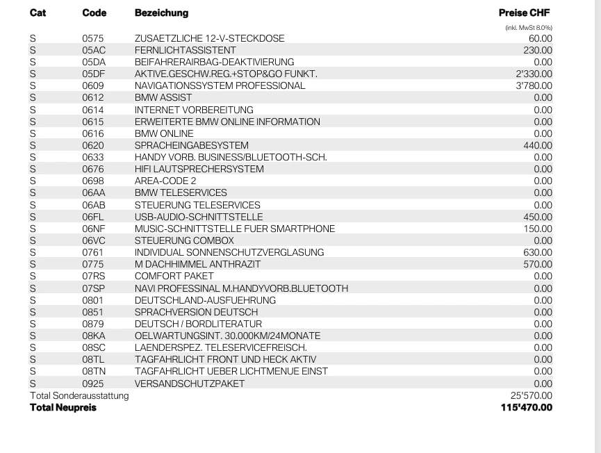 BMW X5 xDrive 40d Steptronic - 13