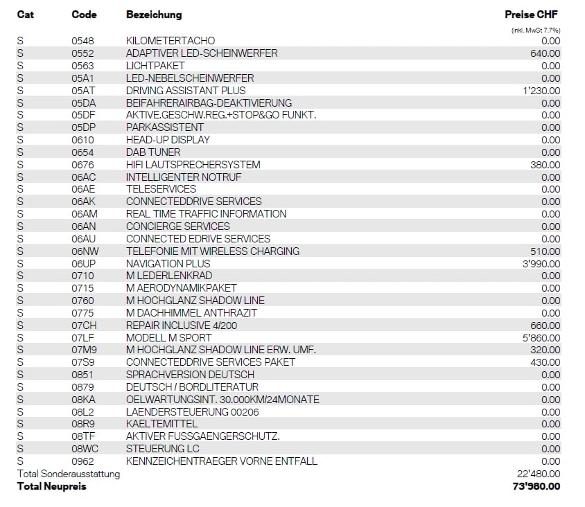 BMW X1 xDrive 25e M Sport Steptronic - 12
