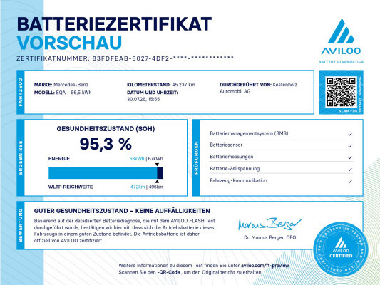 MERCEDES-BENZ EQA 300 AMG Line 4Matic - 15
